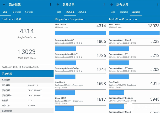 OPPO Ace2性能评测，配置达到安卓旗舰水准