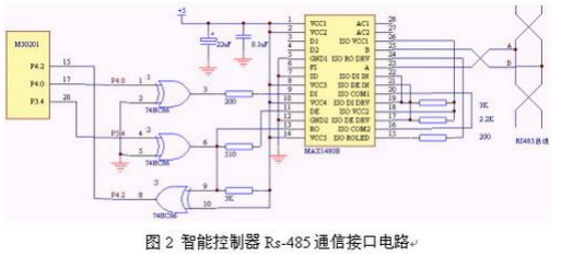 控制系统