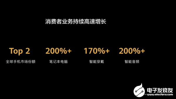华为2019年研发费用达1317亿元人民币 达全...