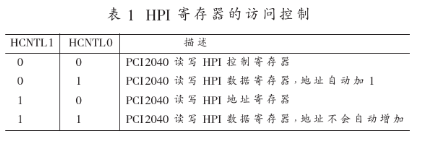 驱动程序