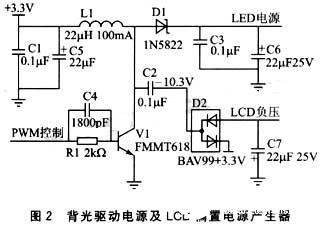 lcd