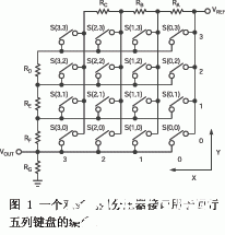 采用带ADC的微控制器实现双线矩阵式键盘接口设计