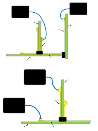 PCIe Gen3/Gen4接收端鏈路均衡測(cè)試（下篇：實(shí)踐篇）