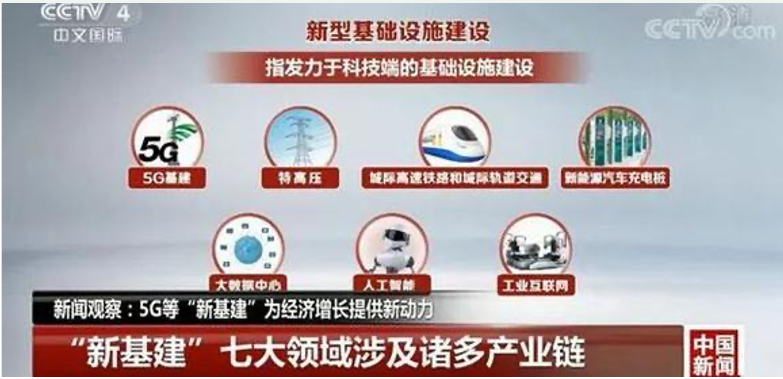为什么一定要关注智慧城市的发展