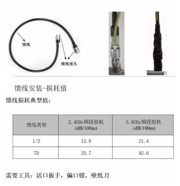 無線ap怎么設(shè)置上網(wǎng)_無線ap怎么安裝