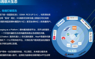 5G消息构建全新信息服务入口,为运营商带来四大机...