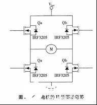 MC9S12系列16位單片機控制的EPS系統設計