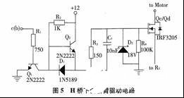 MC9S12系列16位单片机控制的EPS系统设计