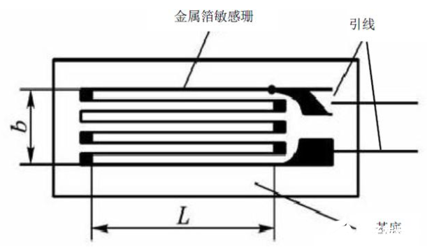 机器人是如何知轻重的，全靠传感器来帮忙