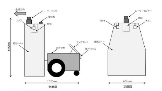 移动机器人的新应用，建筑地面裂缝检测