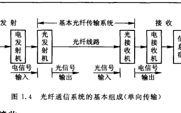 光纤通信第二版pdf电子书免费下载