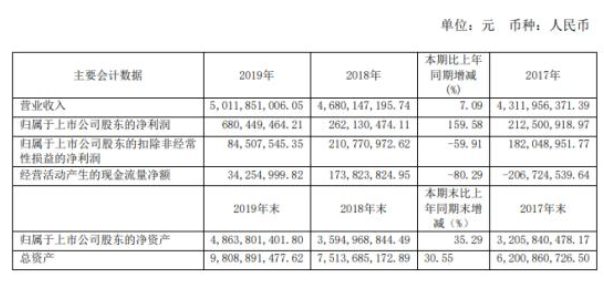 轨道交通