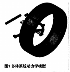 汽车零件设计技术的振动性能研究