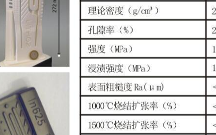 LITHOZ 3D打印航空发动机叶片用陶瓷型芯