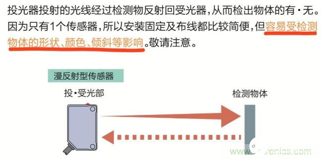 如何利用光电传感器检测黑色物质