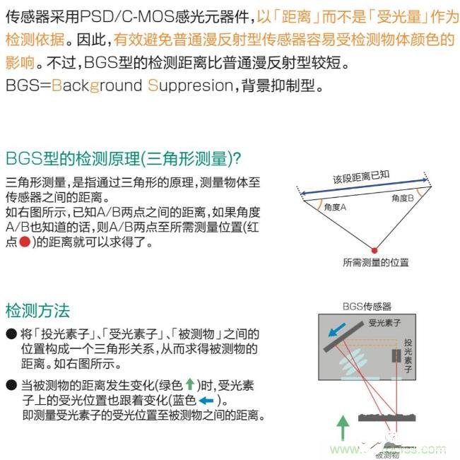 如何利用光电传感器检测黑色物质