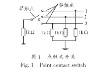 應用于汽車防撞處理中的LFMCW雷達系統(tǒng)的設計與實現(xiàn)