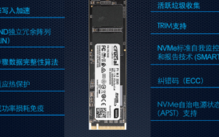 英睿达新款P2固态硬盘,250GB读取速度可达2...