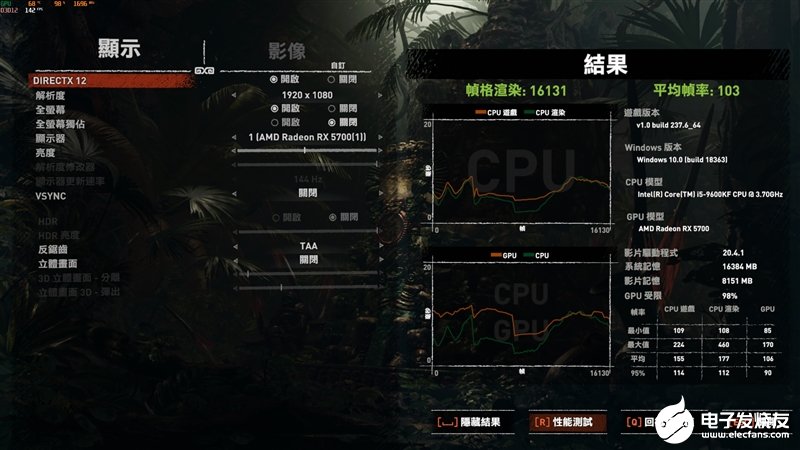 锐龙7 2700和i5-9600KF的测试对比，性能能否满足日常使用需求