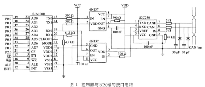 利用AT89S52单片机和现场总线技术实现电工实验指导系统的设计