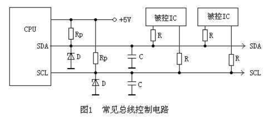 I2C總線系統(tǒng)中引起電壓失常的原因和檢修方法