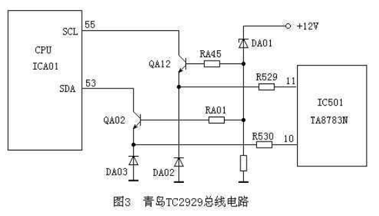 I2C总线