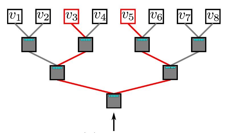 计算机科学