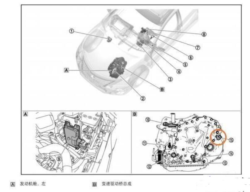 车速传感器