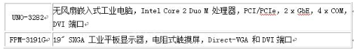 采用基于PC的監控設備和以太網提高煙草生產線的制造和管理