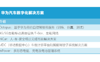 华为进军新能源充电领域,推出HUAWEI HiC...