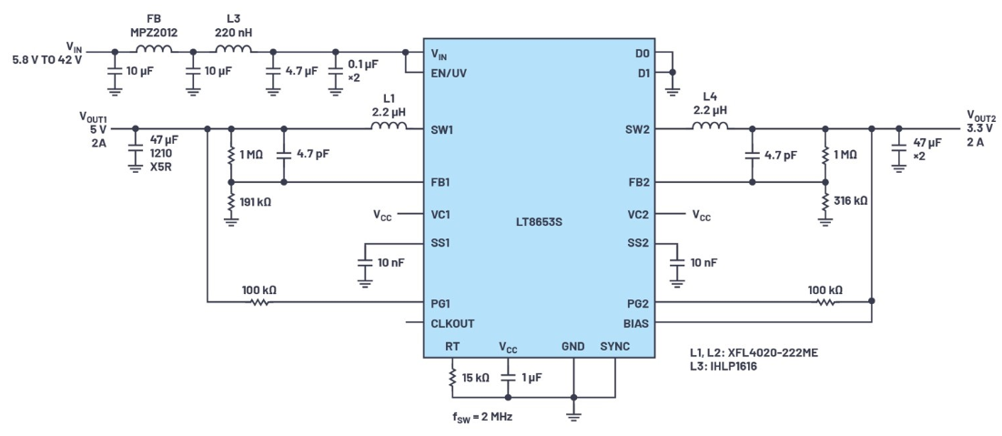 ADI LT8653S具有低EMI、高效率的双通道2 A稳压器