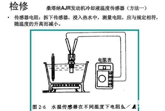 如何檢測汽車冷卻水溫度傳感器，通過阻值大小來判斷