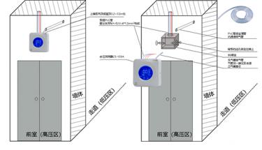 cs-y03a余压传感器_压差测控器_余压探测器安装与接线