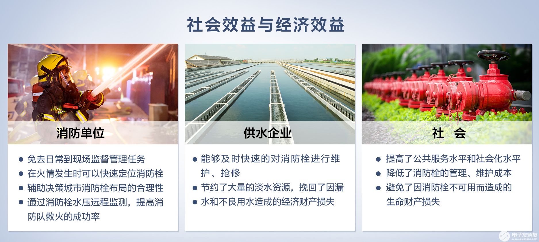 5e955ea7e28cb.jpg 行业应用.jpg
