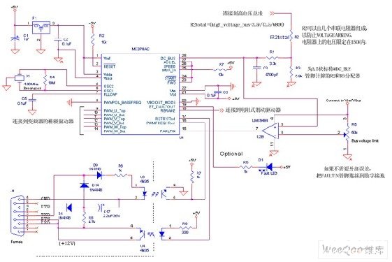 PWM