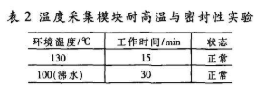 检测系统