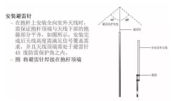 无线ap怎么设置上网_无线ap怎么安装