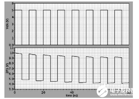 一種基于電荷泵改進型CMOS的模擬開關電路