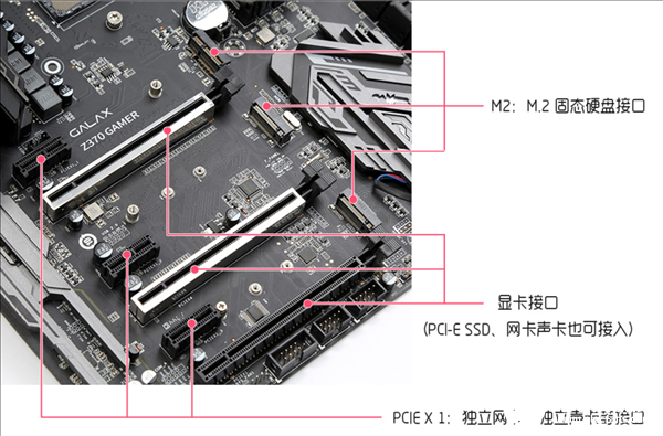 電腦裝機主板跳線的接法