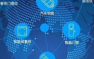 物联网时代,老牌企业如何乘风「造浪」?