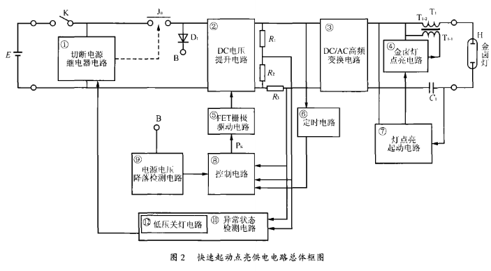 金属