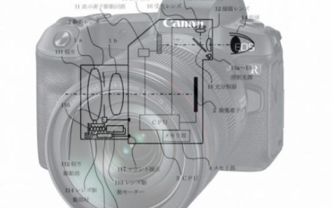 佳能无反相机眼控自动对焦和rf微距镜头专利揭秘