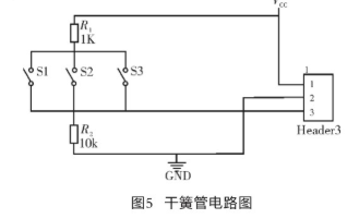 电源管理