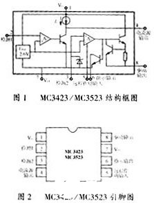 过压检测芯片MC3423/MC3523的结构性能及应用分析