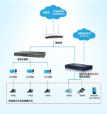 OpenUC解决方案旨在提供基于硬件的传统IPP...