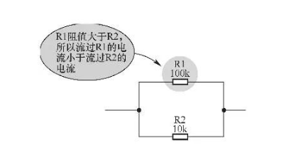 電阻并聯電路的故障自測辦法