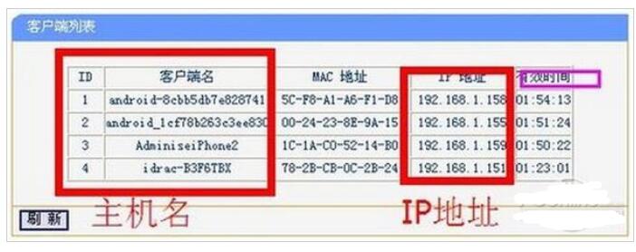 dhcp怎么設置_dhcp服務異常怎么修復