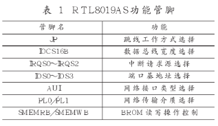 以太网