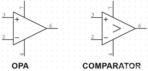 将运算放大器用作比较器时需要注意的事项