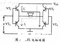 BTL电路简图